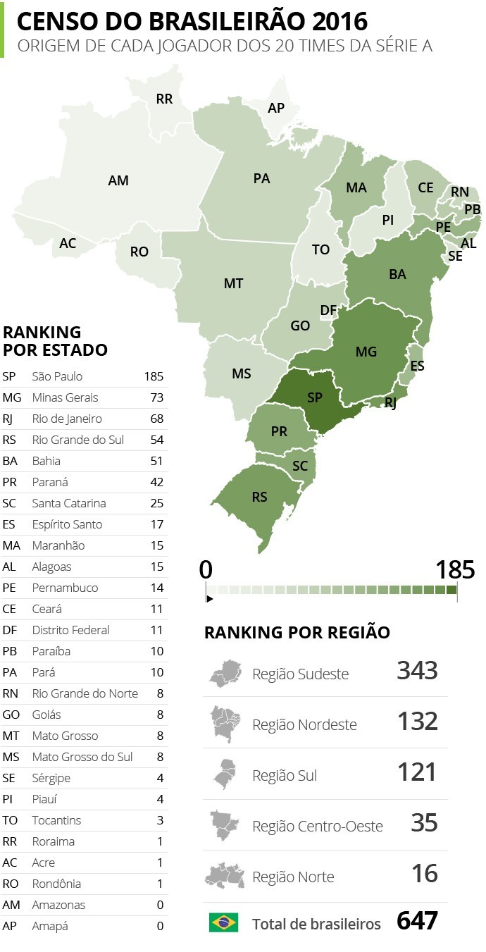 Mapa da Espanha brasileirão 64563