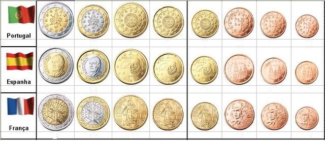 Portugal moedas 34482